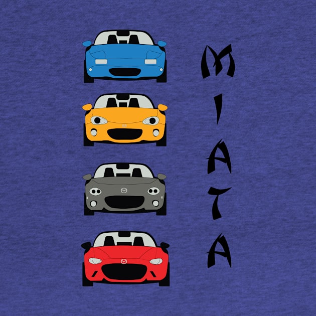 Miata Generations by RFROADSTER